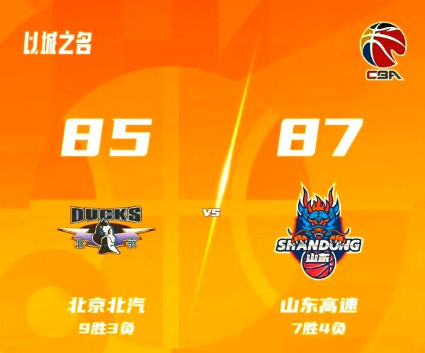 九游会 CBA常规赛：山东队客场险胜北京队收获五连胜